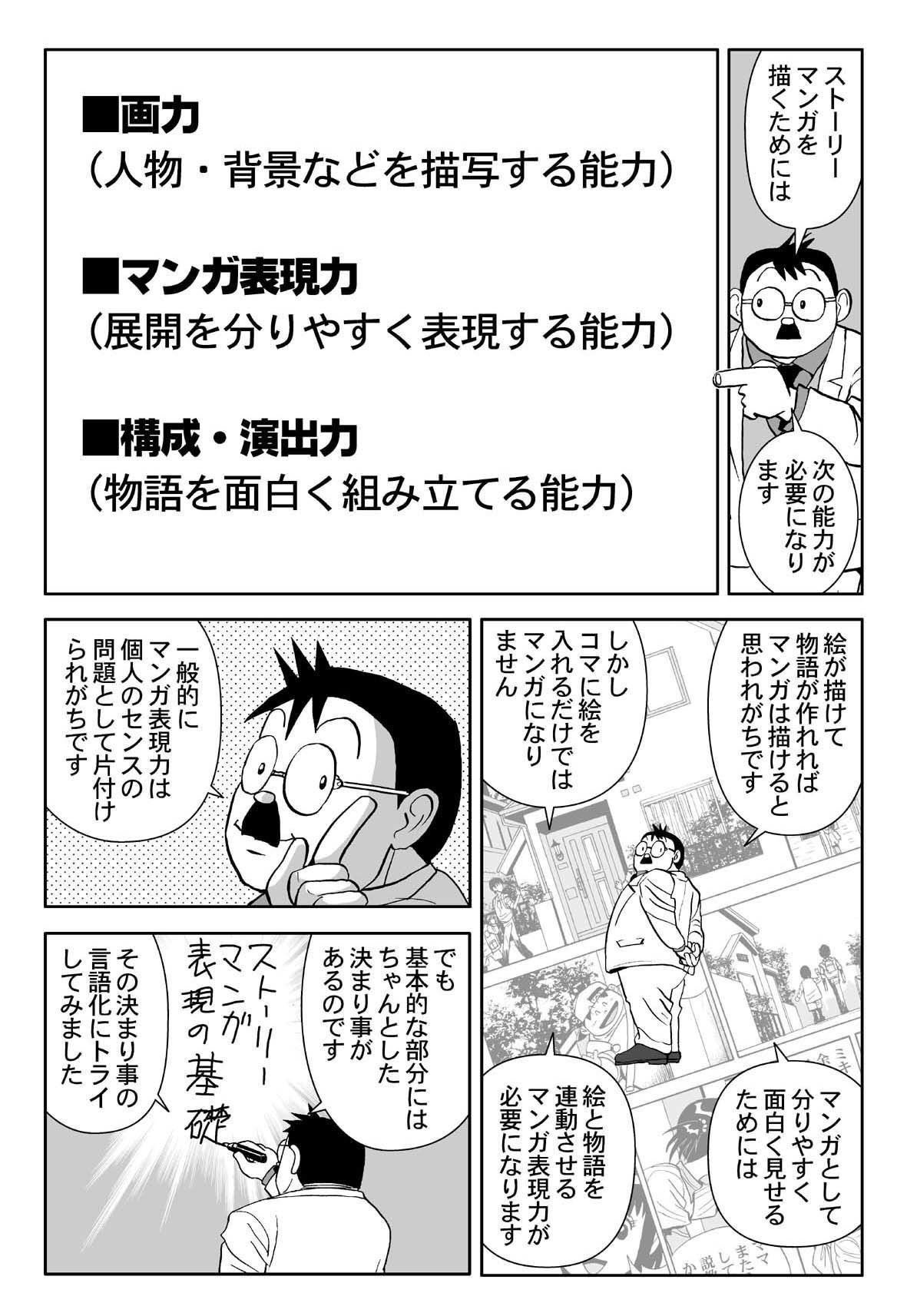 かとうひろし 分かりやすいストーリーマンガを表現する際 基礎となる約束事があります マンガのマンガ ストーリーマンガ表現基礎編 T Co 8gzus0zxph Twitter