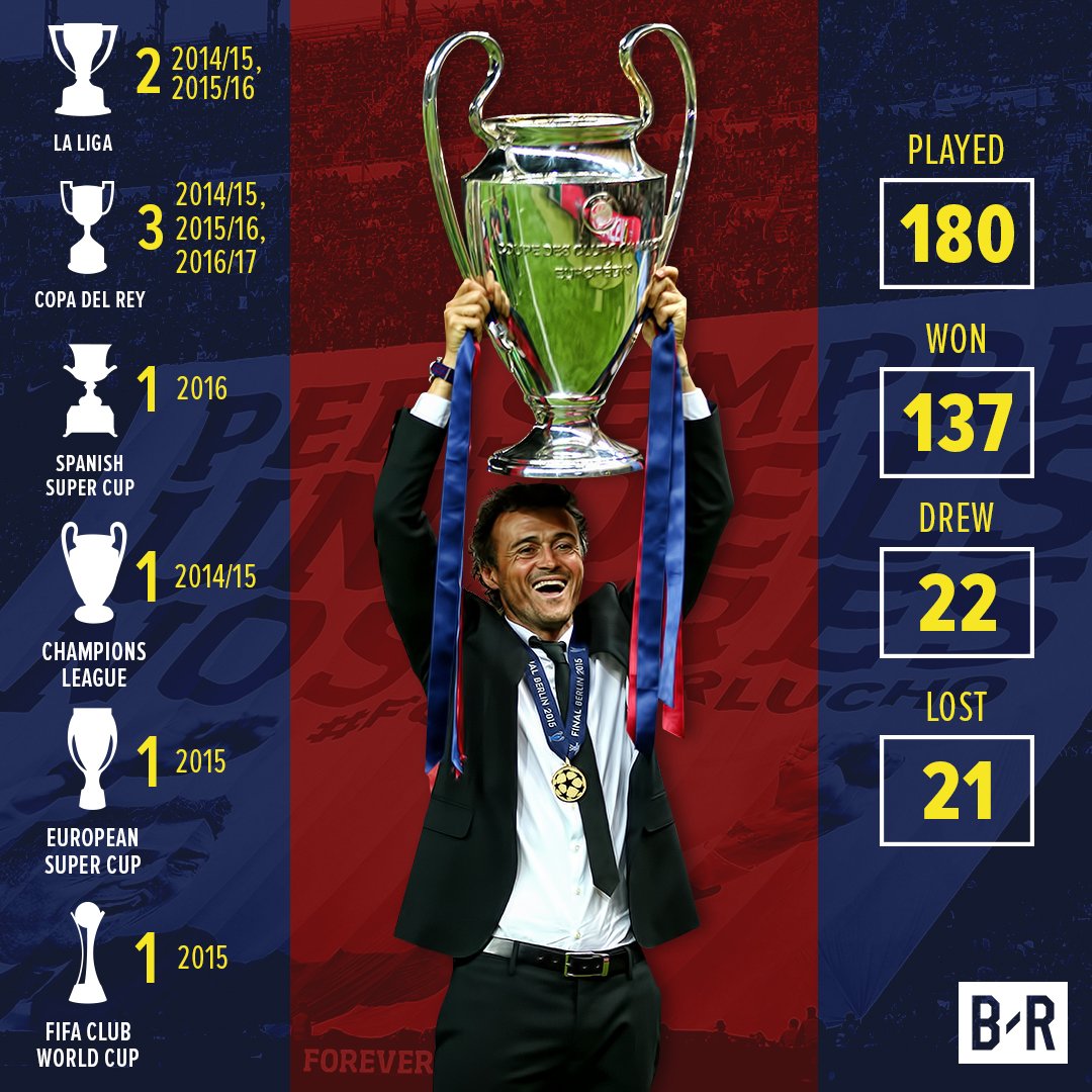Luis Enrique di Barcelona
