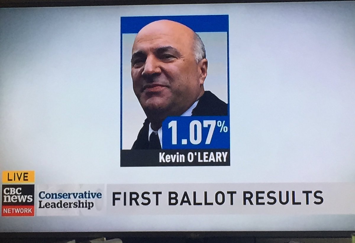 melissaroyle's tweet photo. Kevin O'Leary a different kind of "one percenter" today. #CPCLdr https://t.co/4Qzsc6HkT8
