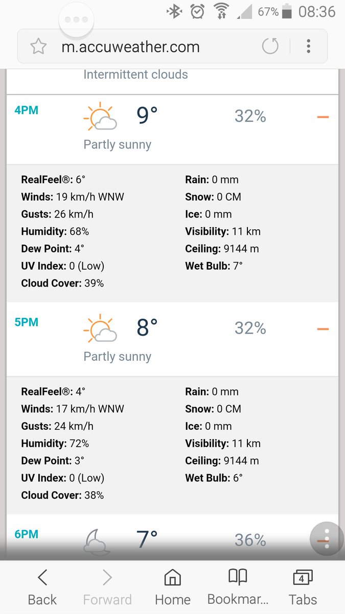 NoShins81's tweet photo. This afternoons forecast. Real feel 4!!!! It's going to be cold #NRLRaidersRoosters #BleedGreen #FrozenChook https://t.co/Qfi8CI7hqw