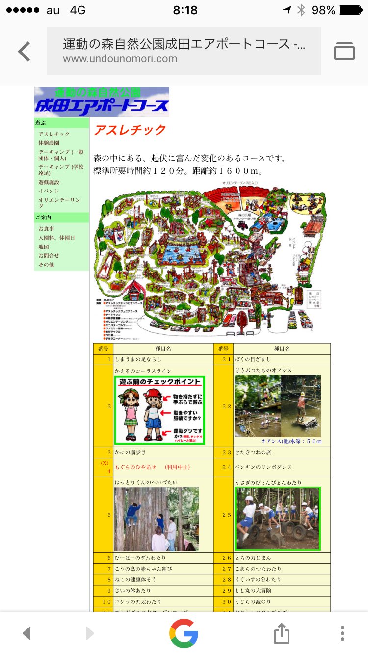 バツ丸くん 今いる現場付近からアスレチックまでってgoogleマップで調べたら 運動の森自然公園 成田エアポートって場所が出てきたから調べてみたらまぁまぁ楽しそうな場所だったw T Co Hboymxl1xe Twitter