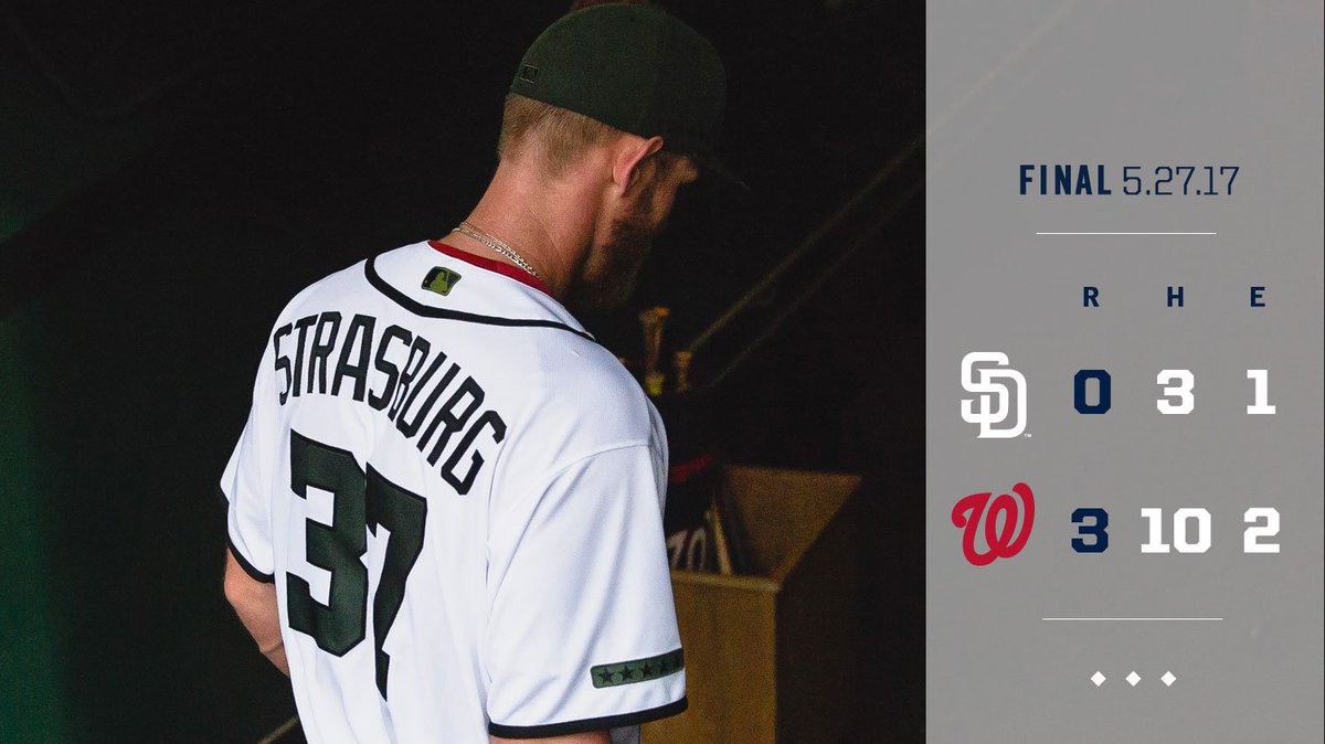 RECAP: The One Where Stras Strikes Out a Career-High Fifteen.  🔗: atmlb.com/2rt3lOf https://t.co/QxNfJFAlgF