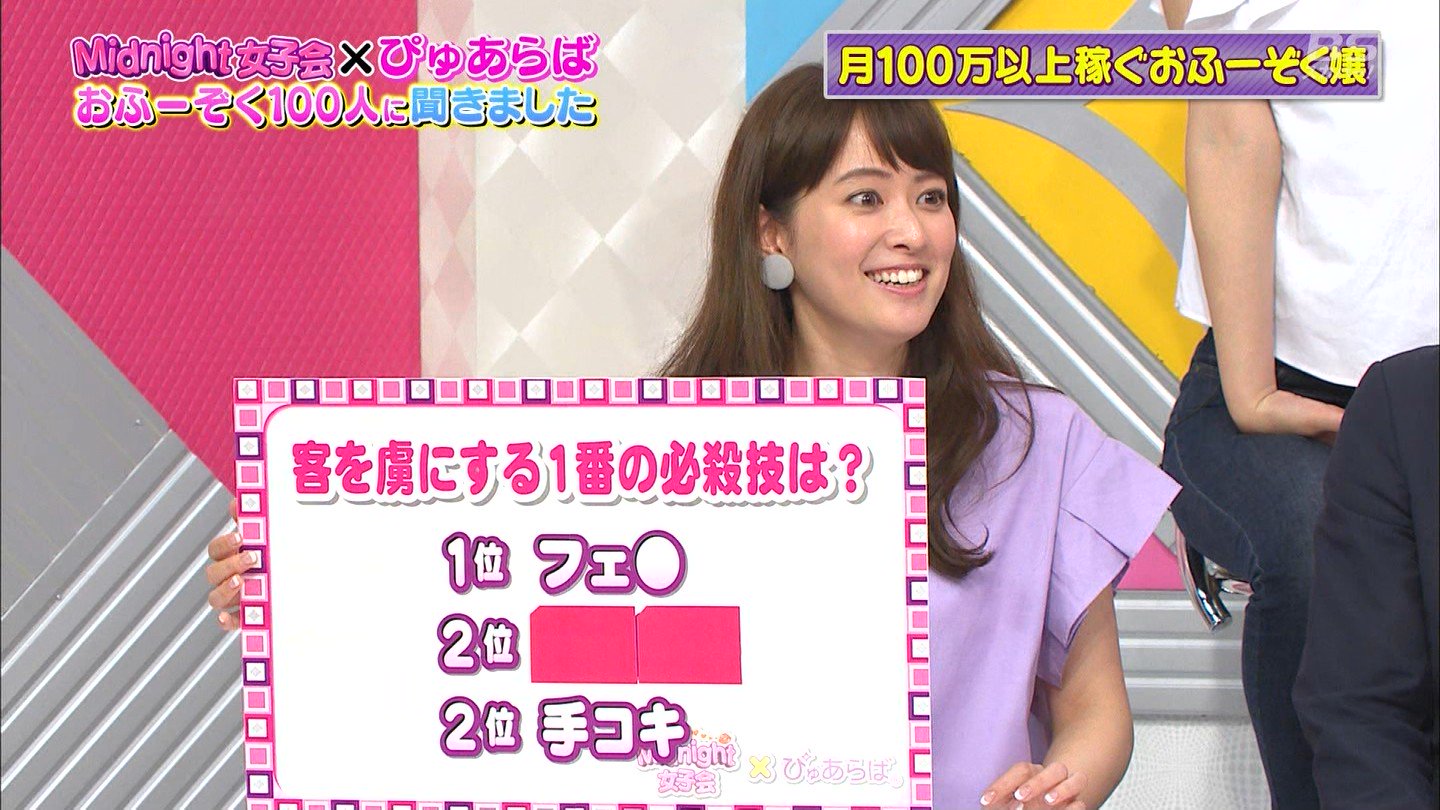 城丸香織 on X: BSスカパー！ Midnight女子会＠西島まどか t.coI800OJQdsh  t.cotKqSmdizVV  X