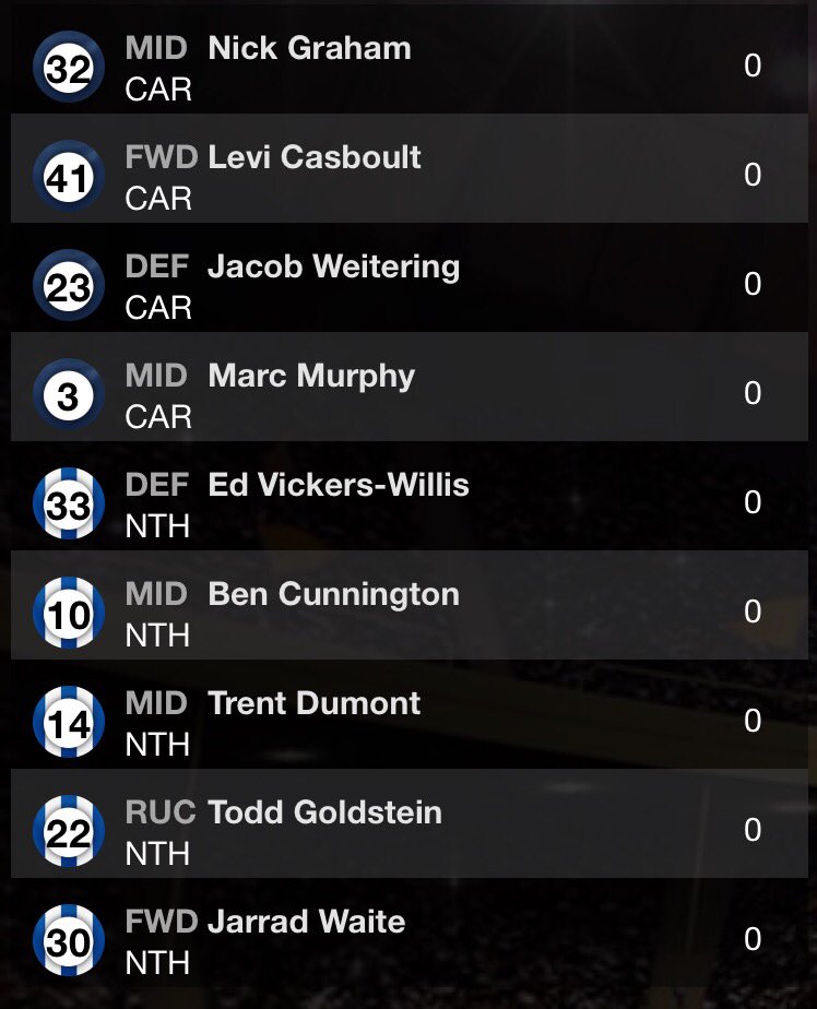 Too_Hard_Basket's tweet photo. @jock_reynolds #CoachKings #AFLBluesNorth https://t.co/tKdabTpZfX