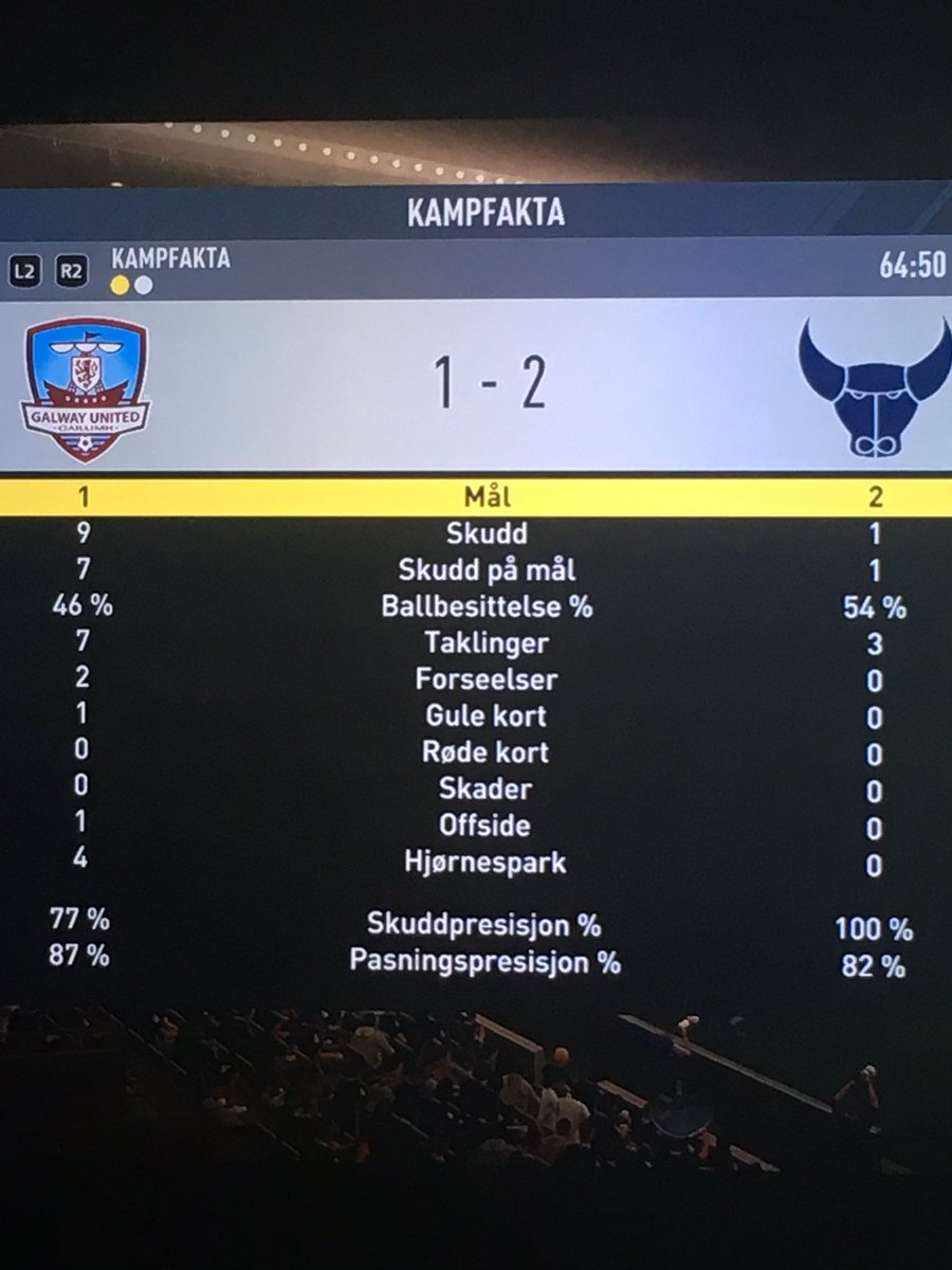 karlermeg's tweet photo. Getting pretty tired of these tbh #FUTChampions https://t.co/b6vjYfLWKk
