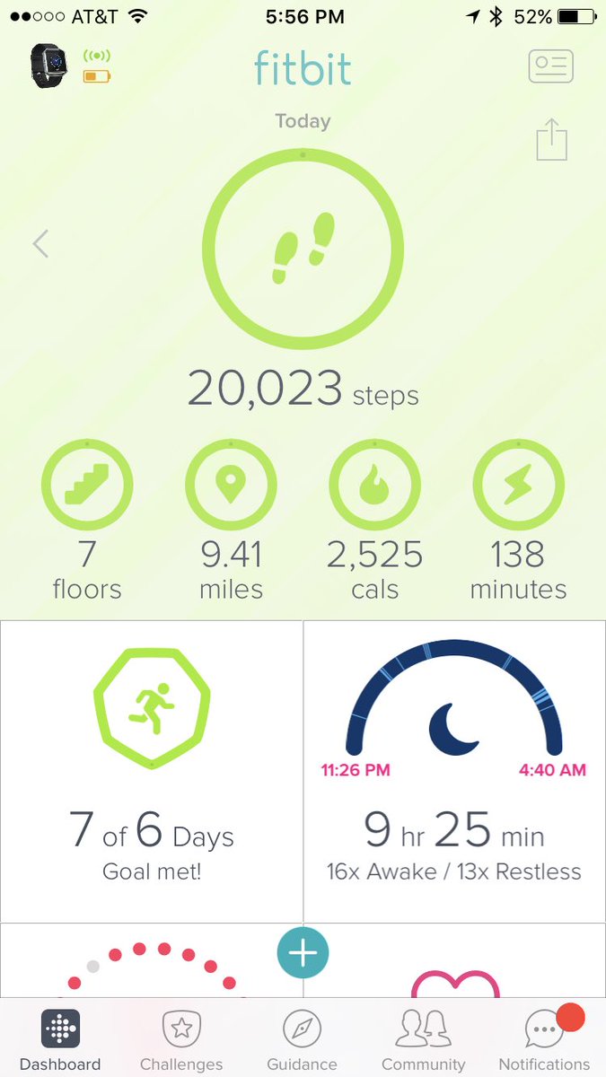 fitbitmoji's tweet photo. Productive day! #fitbit #keepsteppin #stepitupsaturday https://t.co/QbLxpHkPyB