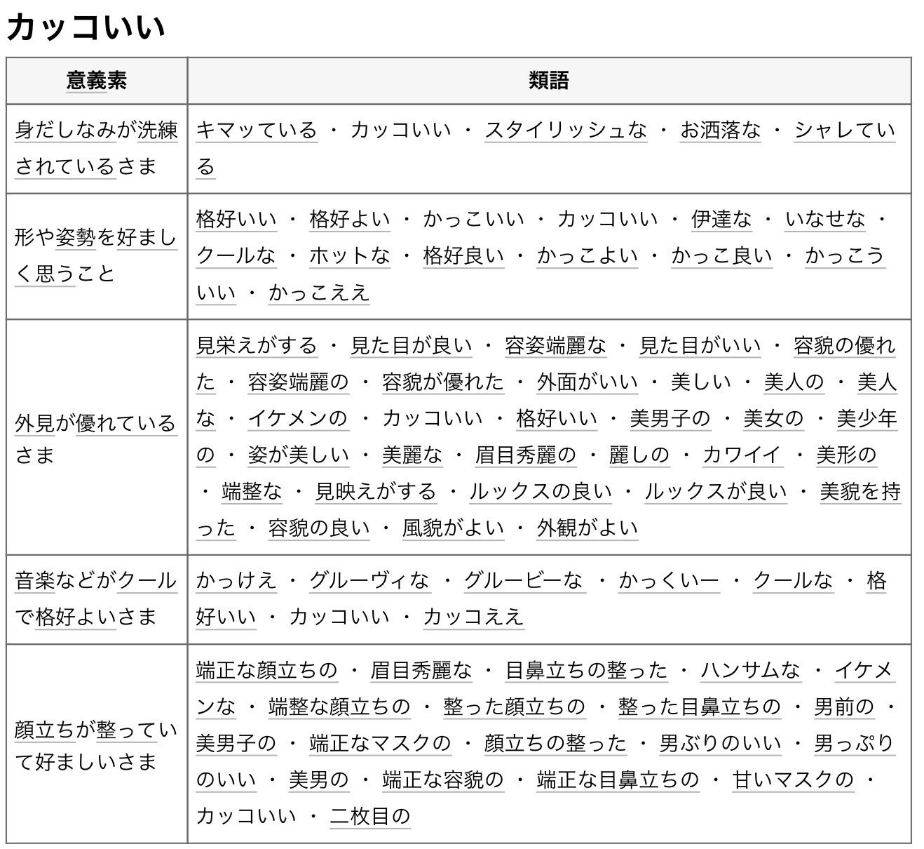 ミッチィー 潤オウエンジャー 明け方に又アクションだけリピしてしまった 潤くんてダンスもアクションもとにかく超かっこいい かっこいいの中に含まれてる全ての要素でかっこいい 平仮名でも漢字でも かっこいい 格好いい 松本潤 だった