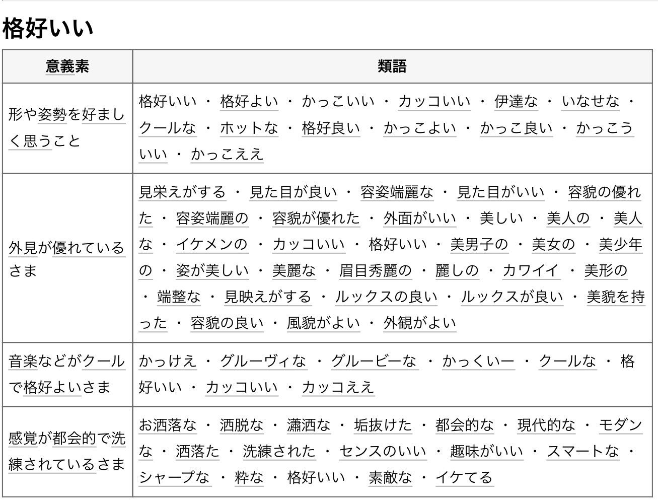 ミッチィー 潤オウエンジャー 明け方に又アクションだけリピしてしまった 潤くんてダンスもアクションもとにかく超かっこいい かっこいいの中に含まれてる全ての要素でかっこいい 平仮名でも漢字でも かっこいい Amp 格好いい 松本潤 だった
