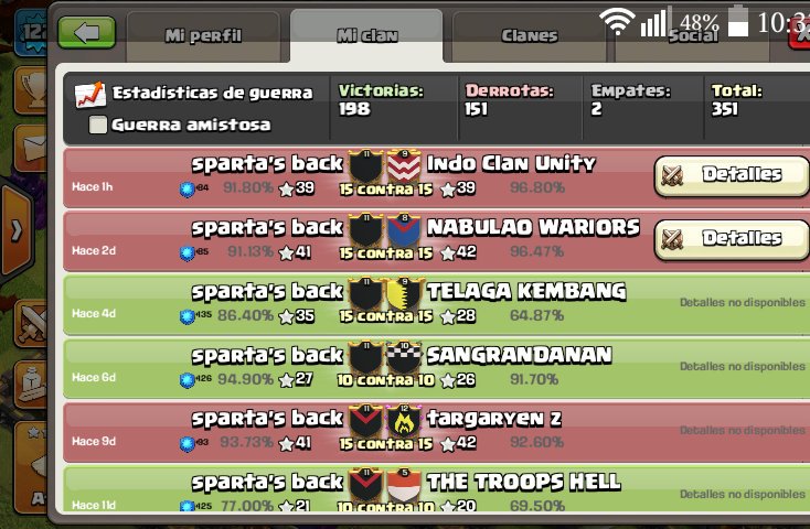 Sparta'sBack OFICIAL tweet media