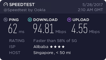 Shadowsocks 优惠码 Justmysocks优惠码 Phantmo