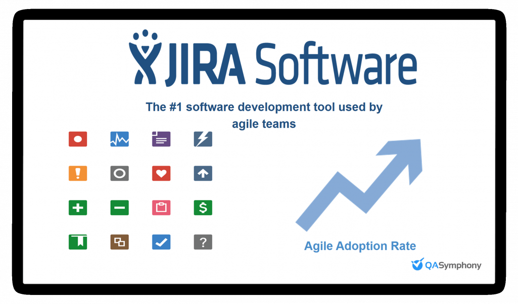 AmyYOuYang's tweet photo. A Guide to Using JIRA for Test Case Management | @QASymphony https://t.co/UH8Q5KZUux https://t.co/kpvPfccvtF