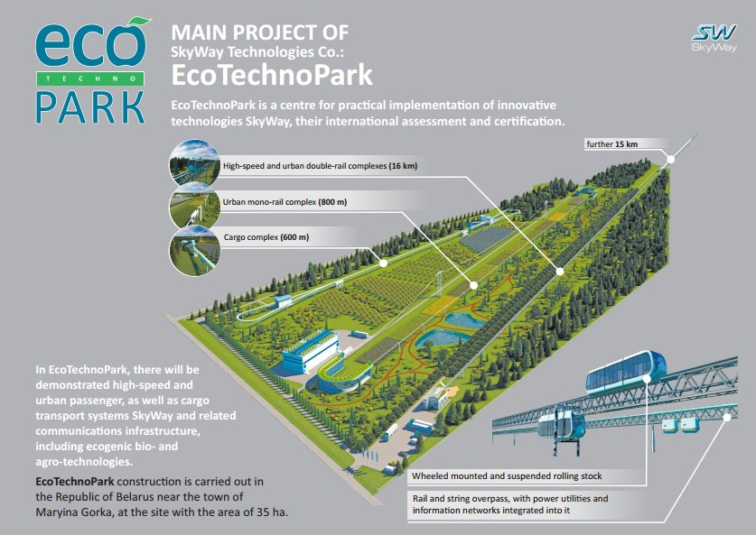 vijayrathoda9's tweet photo. #SW #Yunitsky #Technology #EcoTechnoPark 
#Innovation #Newtransportsystem 
#innovativetechnology #stringtransport
🚀💰 https://t.co/OZHyoTeON3 https://t.co/yGqjt3Kd4p