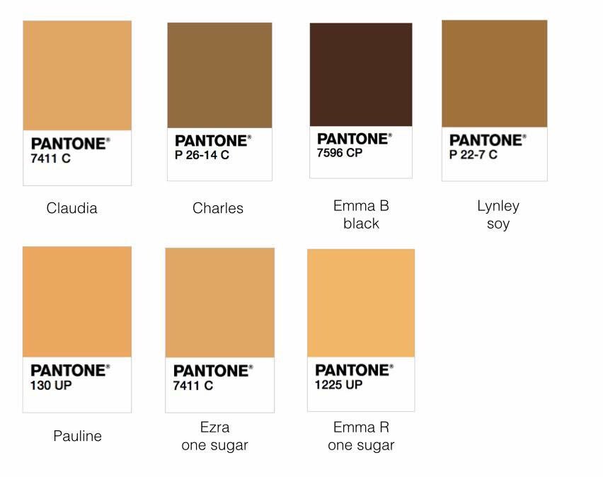 Pantone Tea Chart