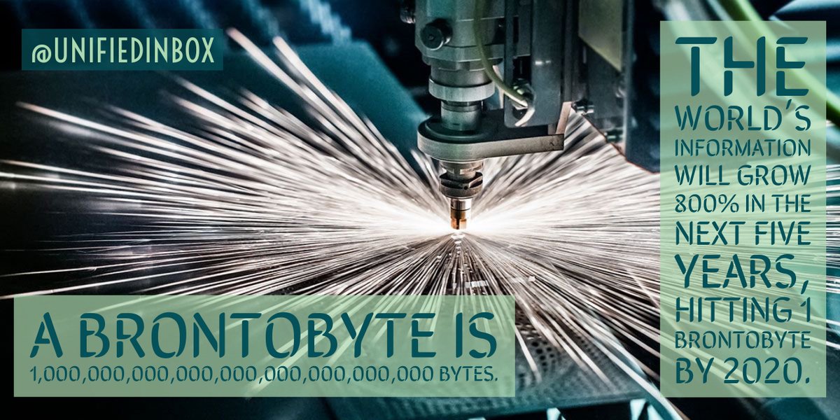 uibglobal's tweet image. Is YOUR business ready for the #Brontobyte - uib.li/2rLg9PF? ⚡️ #cognitivecomputing #ibm #watsoniot #iot #ai #BIGdata