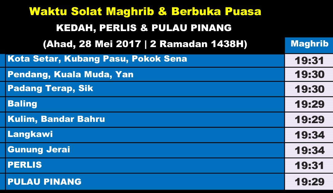 Waktu solat kulim