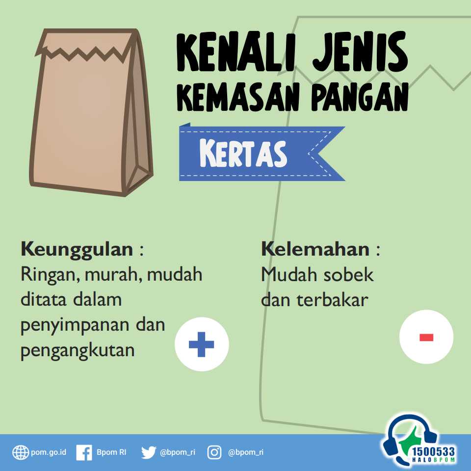 JogjaUpdate's tweet photo. #jogja: kenali jenis kemasan pangan ~@bakohumas~ https://t.co/j8whT4LFsM