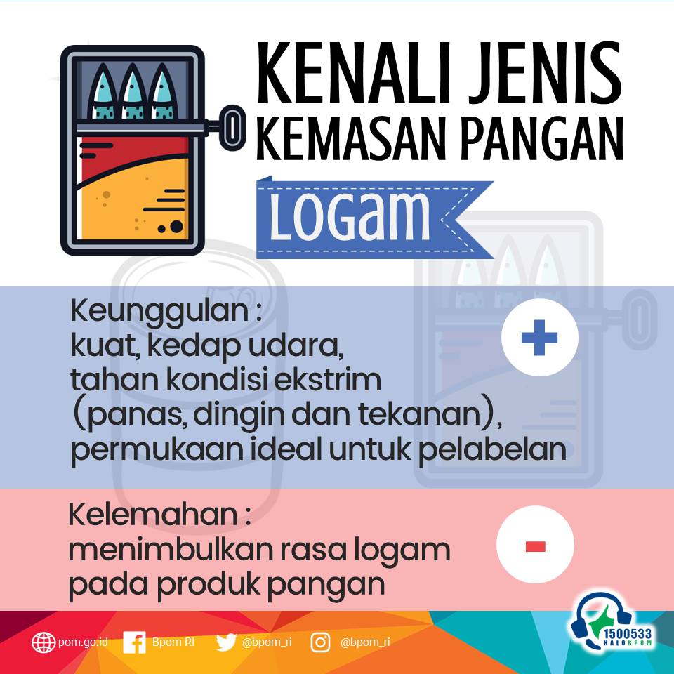 #jogja: kenali jenis kemasan pangan ~<a href="/bakohumas/">Badan Koordinasi Hubungan Masyarakat</a>~