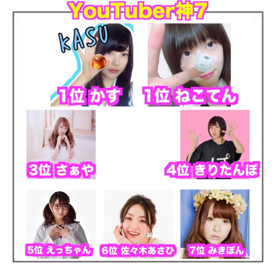 Twitter 上的 禁断ボーイズ これが男性youtuber100人に聞く最もカワイイと思う女性youtuber神7です 来週の土曜日に視聴者さんが決める男性youtuber総選挙を禁断ボーイズのチャンネルでやっちゃいます お楽しみに T Co Ij55nghjni Twitter