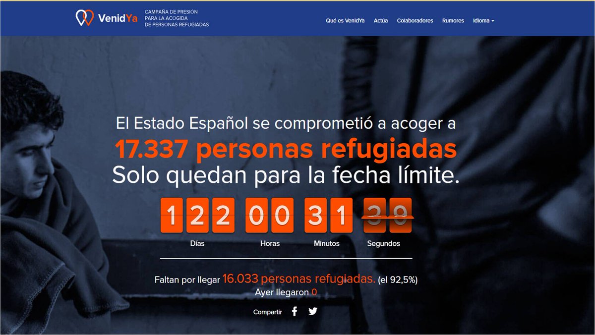 <a href="/OxfamIntermon/">Oxfam Intermón</a> <a href="/Chema_Vera/">Chema Vera</a> <a href="/CooperaSi/">CooperaSI</a> <a href="/CONGDRMurcia/">Coordinadora ONGD Región de Murcia</a> <a href="/CoordiONGD/">La Coordinadora✳️</a> <a href="/MedicosdelMundo/">Médicos del Mundo</a> <a href="/CEARefugio/">CEAR</a> <a href="/Entreculturas/">Entreculturas</a> @CONGDCyL @CoordiONGDCanar <a href="/andaluciaacoge/">Andalucía Acoge</a> <a href="/MalagaAcoge/">Malaga Acoge</a> <a href="/REDACOGE/">Red Acoge</a> <a href="/valenciaacoge1/">València Acull</a> @buacoge <a href="/AcogerYeNatural/">Acoger Ye Natural</a> <a href="/AcojeJerez/">Acoje CCA Jerez</a> <a href="/rmagan/">rmagan</a> <a href="/MdM_Madrid/">Médicos del Mundo Madrid</a> <a href="/CONGDEX/">Coordinadora Extremeña ONGD</a> <a href="/FASaragon/">FAS</a> <a href="/CAONGD/">CAONGD</a> <a href="/cgongd/">Coordinadora Galega de ONGD</a> <a href="/BRE_redes/">Bienvenido Refugiado</a> @CanalRefugiadxs <a href="/BienvndoRefugAB/">#Refugiados Albacete</a> <a href="/refugiadoszgz/">Refugiadxs ZGZ</a> <a href="/ComillasRefugio/">Cátedra de Refugiados y Migrantes Forzosos</a> <a href="/openarms_fund/">Open Arms</a> @caravanagrecia <a href="/Vinde_Xa/">VindeXa</a> <a href="/zatoztebehingoz/">zatoztebehingoz</a> <a href="/inspiractionorg/">InspirAction</a> <a href="/OIenAlicante/">Oxfam Intermón en Alicante</a> <a href="/OIenJerez/">Oxfam Intermón Jerez</a> <a href="/OIenMurcia/">Oxfam Intermón en Murcia</a> <a href="/ongawa4d/">ONGAWA</a> <a href="/_anapastor_/">Ana Pastor 🇪🇸</a> <a href="/sextaNoticias/">laSexta Noticias</a> <a href="/laSextaTV/">laSexta</a> <a href="/desalambre/">Desalambre</a> <a href="/3500M/">3500 millones</a> @Acampa_porlapaz <a href="/CruzRojaEsp/">Cruz Roja Española</a> <a href="/Contra_a_Guerra/">Coruña contra Guerra</a> <a href="/elmundoes/">EL MUNDO</a> @CIECODE <a href="/montsanto/">Montse Santo</a> <a href="/SevillaAcoge/">Sevilla Acoge</a> <a href="/AmbBatet/">Txell Batet</a> Quedan solo 122 dias para el #26S
Hace ya 3 semanas que no llega ninguna de las 16.033 personas que faltan #VenidYa
VenidYa.org