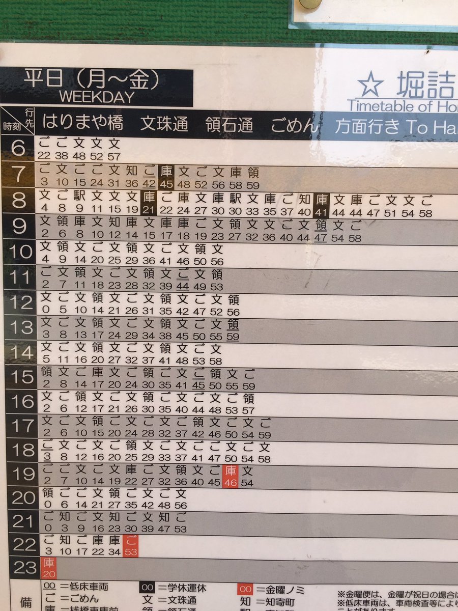 高知のチンチン電車の時刻表クイズ！「ご」は「ごめん」行き。「文」は