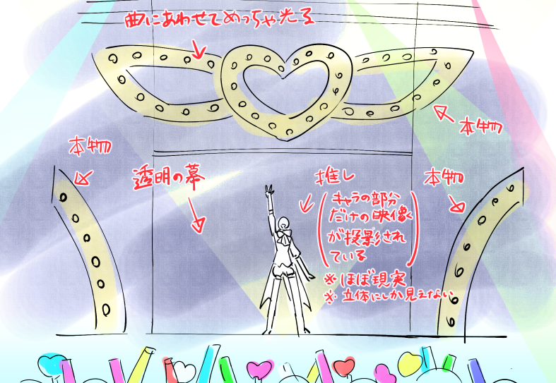 ট ইট র ヨシキリ 美男高校地球防衛部love Cg Live レポ Cgライブというものがどんなものか自分が予想してたものと全然違ったので こんなでしたよ というのと すごかったよ というのと新感覚のワクワクを伝えたくて殴り書き 防衛部好きで行くか迷っ