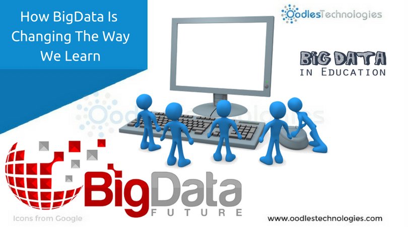 oodlestech's tweet image. How BigData Is Changing The Way We Learn
know more: ow.ly/r8he30c3UnO
#bigdata #BigdataApplications #BigdataServices