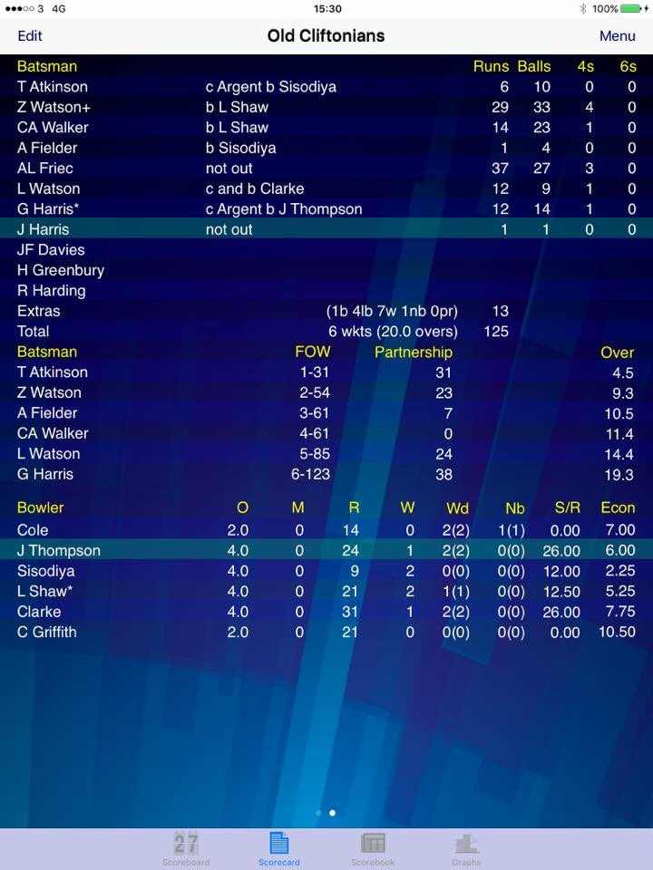 CricketClifton's tweet photo. Scorecards from #T20 game v @OldCliftonians - many thanks to all the OCs for playing! @Clifton_Sports @schools_cricket #Commem2017 https://t.co/AMuSq1dnCi