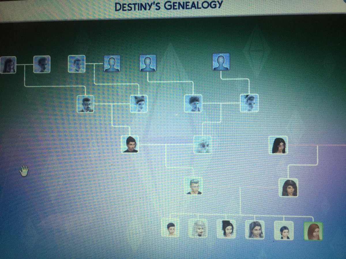 LiamBlueSims's tweet image. I have this family I've been playing with since January, The Blair Family, if things go well maybe they'll have a series