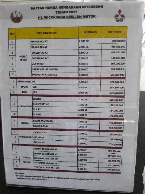 harga mitsubishi garut purwakarta bdg