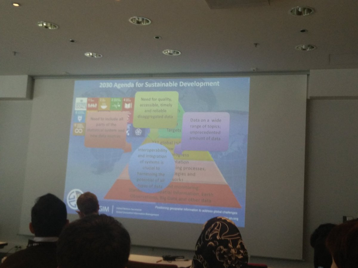 BiplovBhandari's tweet photo. Not just any information, but the information that will help make decisions. Surveyors. #5YSEM @fig_young https://t.co/sSimUOc1nw