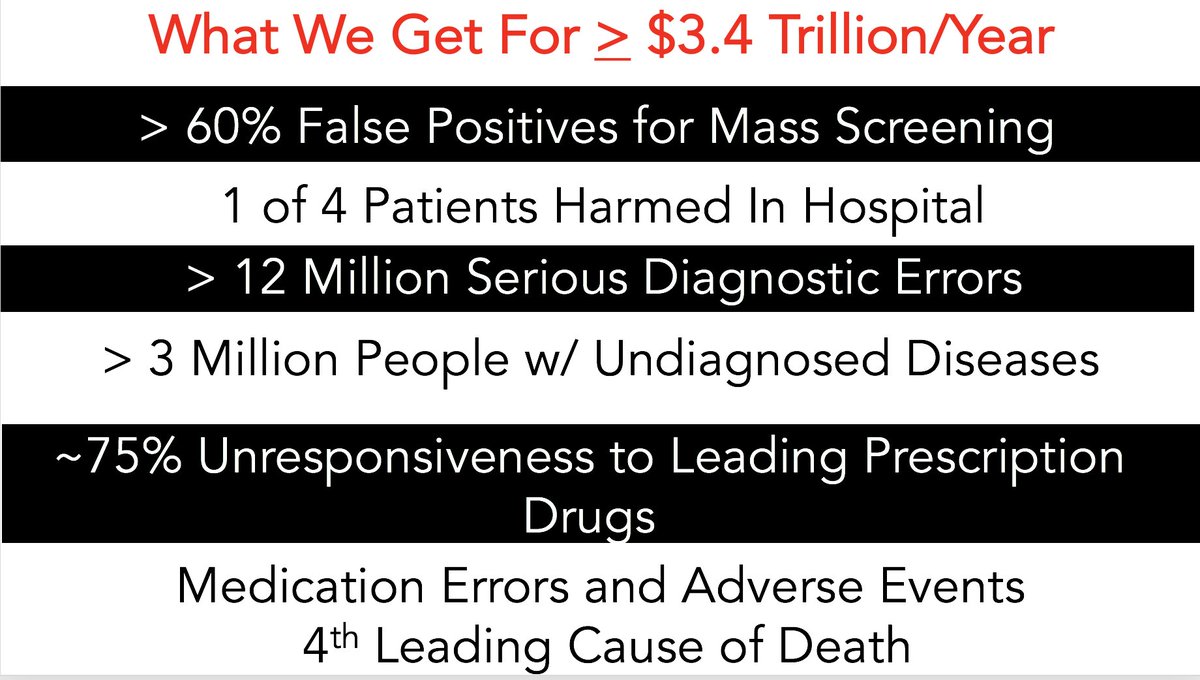 Our &gt; $3T little problem for which little is being done to fix