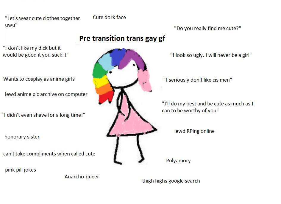 GhostyGooGoth's tweet image. My god, they made one of these of me. Well, except for a couple of things but whatever.