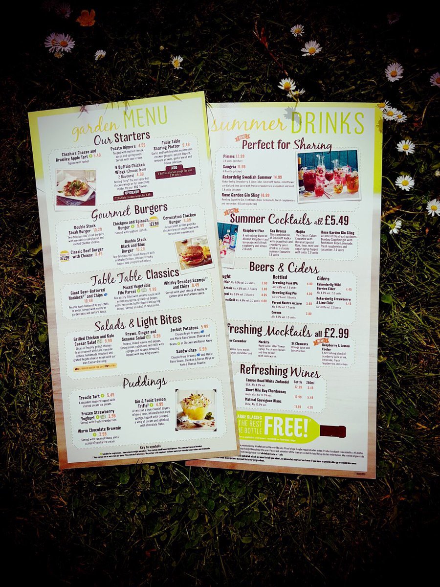 Summersun 🌞🌞<a href="/BentleyGreenTT/">BentleyGreen BE</a> @TTWI_Midlands <a href="/StaplesClaire/">claire staples</a> xx