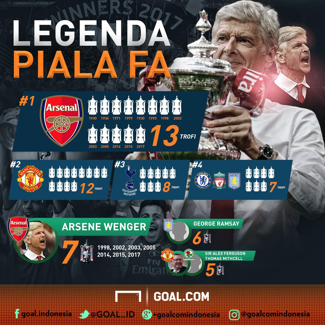 GOAL Indonesia tweet media