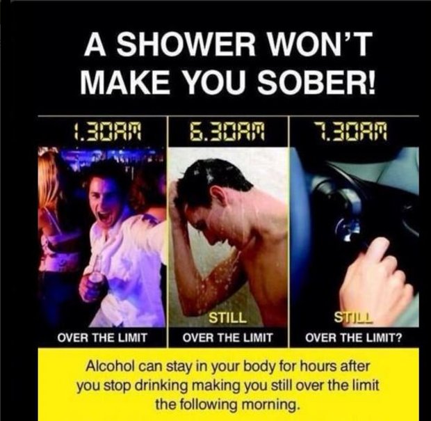 OPP_GTATraffic's tweet photo. Still not feeling 100% #DYK you could still be impaired by alcohol, even after a couple hours of sleep. #DontDrinkandDrive #ArriveAlive ^ag https://t.co/Y9ge6f6ILQ