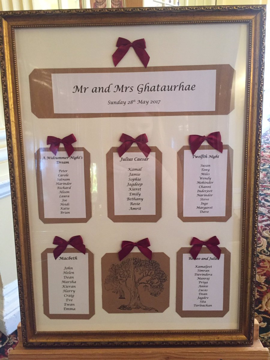 CreateALook's tweet image. Today's rural and burgundy wedding at @Maj_Harrogate 🌺🌹#Harrogate #wedding