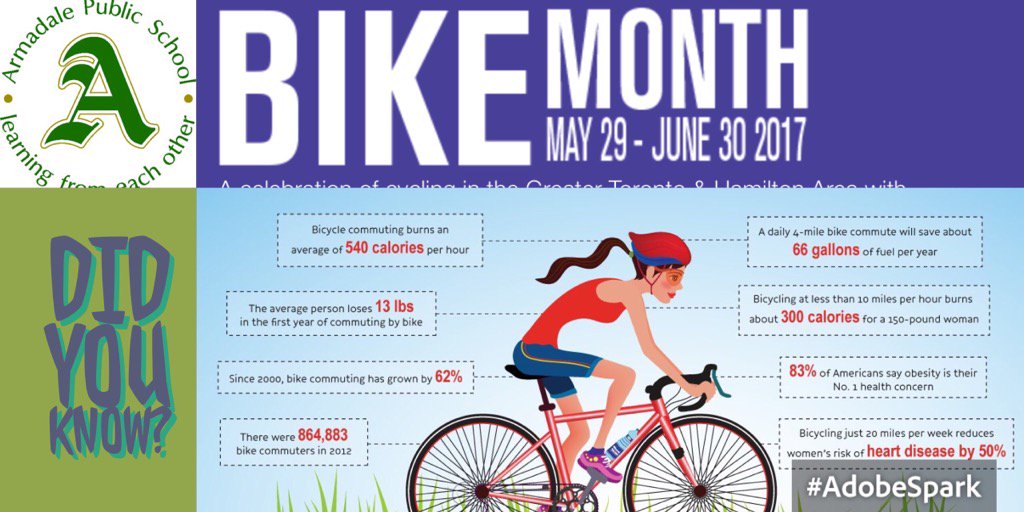 10 mile bike commute