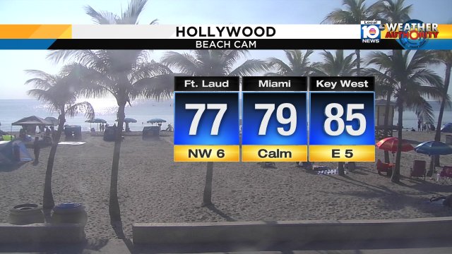 Sun is out, heat is on, and it's time to hit the sand. Happy Sunday South Florida! #Beachday #MemorialDayWeekend https://t.co/j9Z3kvzV6O