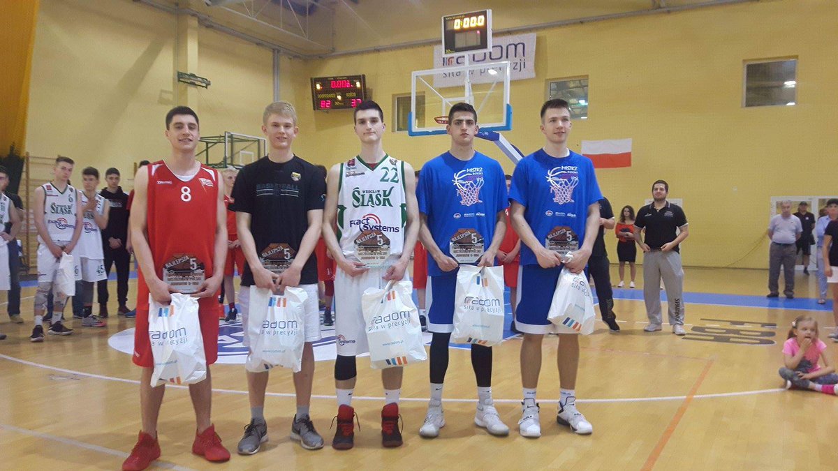 WKS_SlaskBasket's tweet photo. Pzegrywamy z ROSA Radom, mamy srebro #MPU18. Dominik Wilczek w najlepszej piątce turnieju, Maks Zagórski najlepszym obrońcą 🏀 #HejŚląsk https://t.co/K9ZdvdmOet