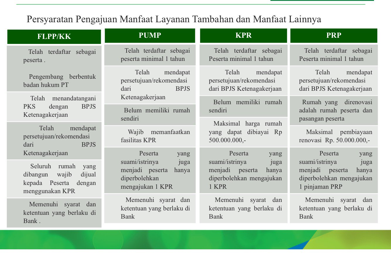 BPJS Ketenagakerjaan Iqbal230891 Selamat Malam Sahabat