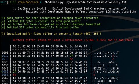 howucan_gr's tweet image. expdevBadChars - Bad Characters highlighter for exploit development goo.gl/ByAYBo