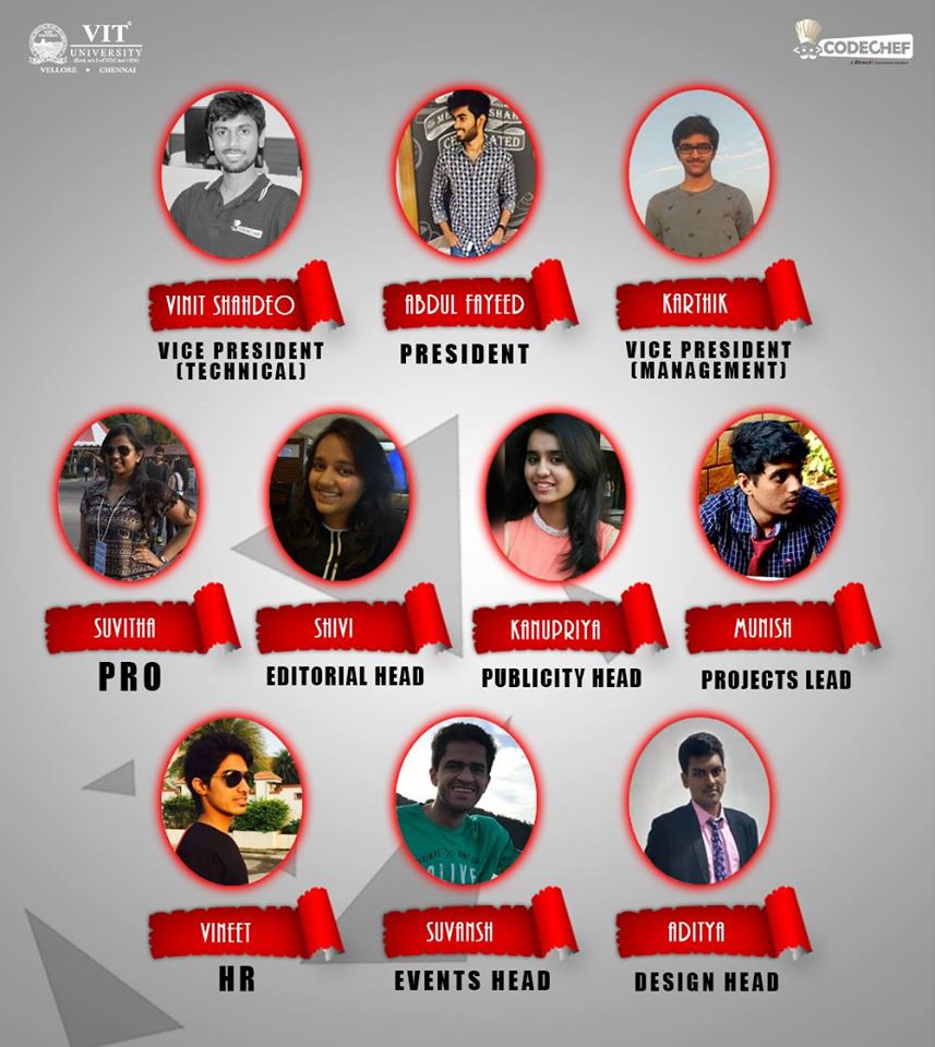 Vinit_Shahdeo's tweet image. VP(Tech) of CodeChef VIT Chapter - A great opportunity as well as big responsibility for me!
#CodeChefVIT #Board2017 #VITVellore