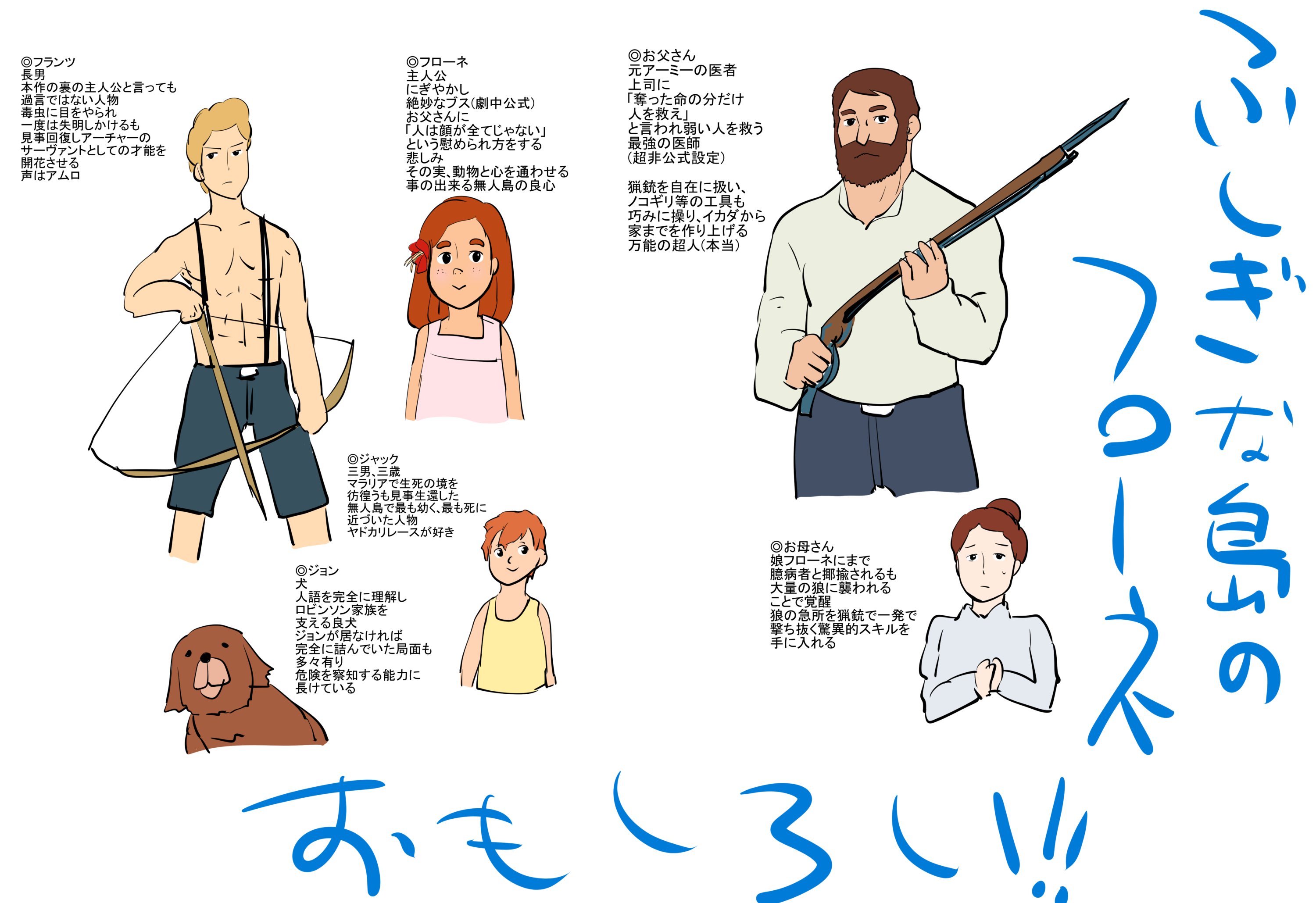 石坂ケンタ 単行本８巻発売中です 最近仕事場で 家族ロビンソン漂流記ふしぎの島のフローネ っていう一家五人が漂流して無人島でサバイバル生活をするっていうアニメをみてるんだけどこれが面白いので乱暴にまとめてみた まだ最後まで終わってない