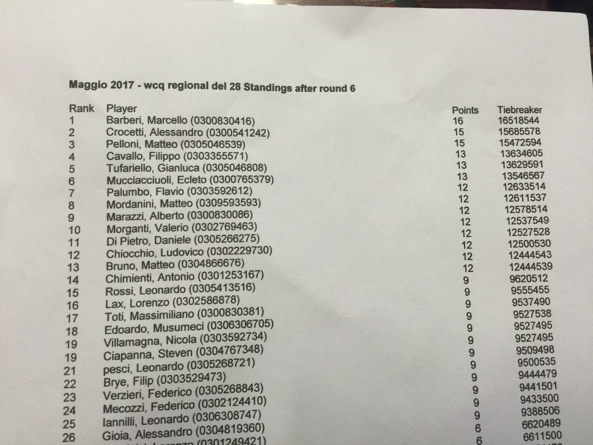 Forgot my deck home but still managed to win the regional with something else #roadtolondon