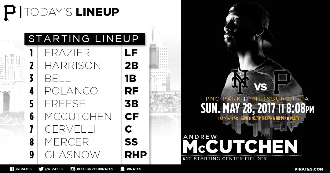 Here's our lineup for tonight  📺 ESPN 📻 @937theFan & the PRN  #LetsGoBucs https://t.co/B077jr9D4M