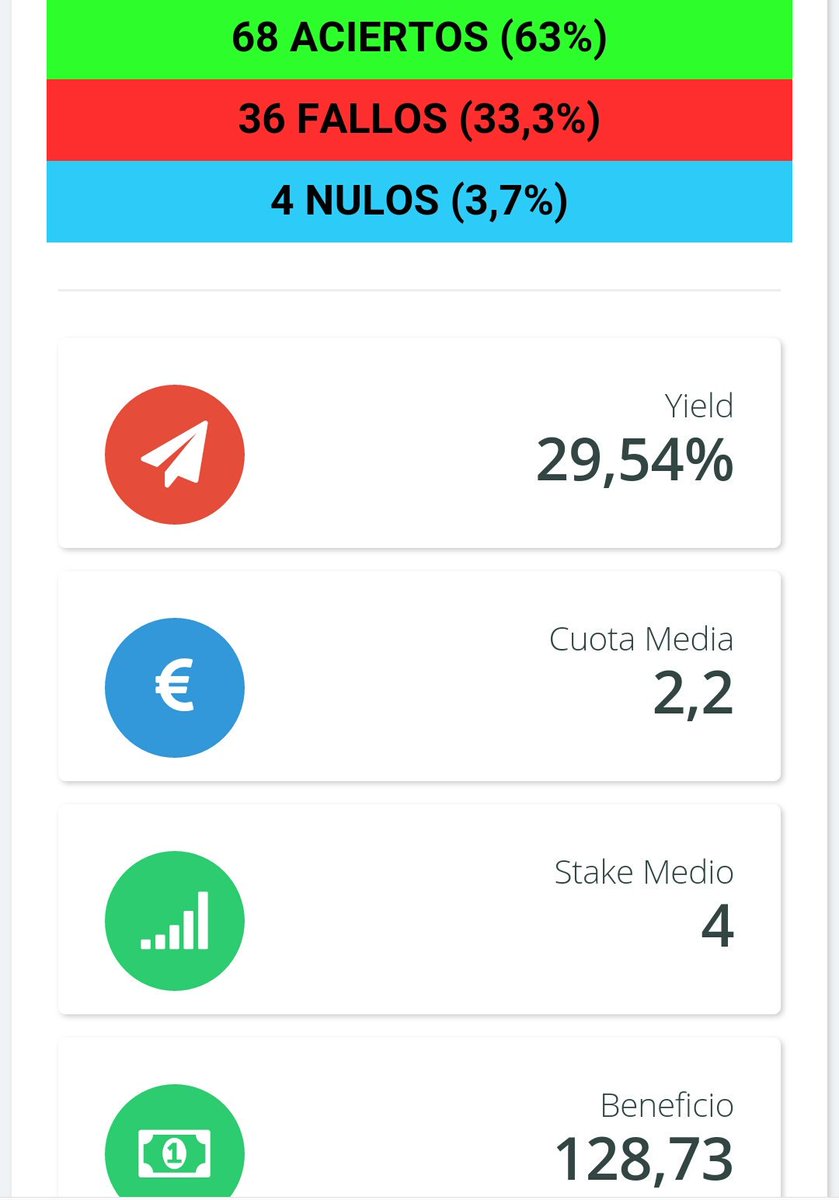 Apostador Experto tweet media