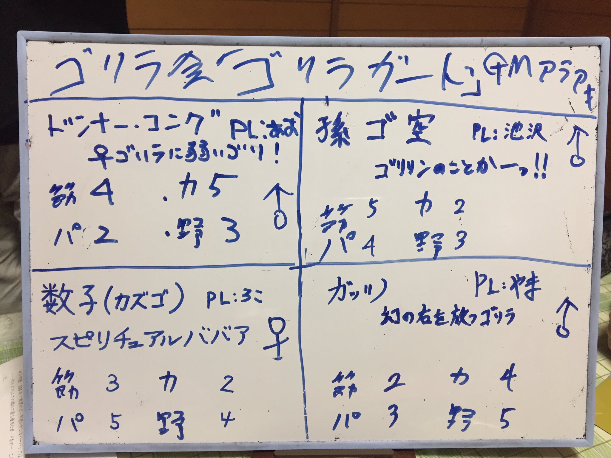 65 Trpg Tl 昨日の ゴリラオンリー会 ありがとうございました アラアキさん宅で ゴリラガードとゴリランボーやらせていただきました 結局死なないゴリリン エンジンで動く筋斗雲 野生み溢れるキッスでエンダァァ 優しいキッスでエンダァァ 全て忘れ