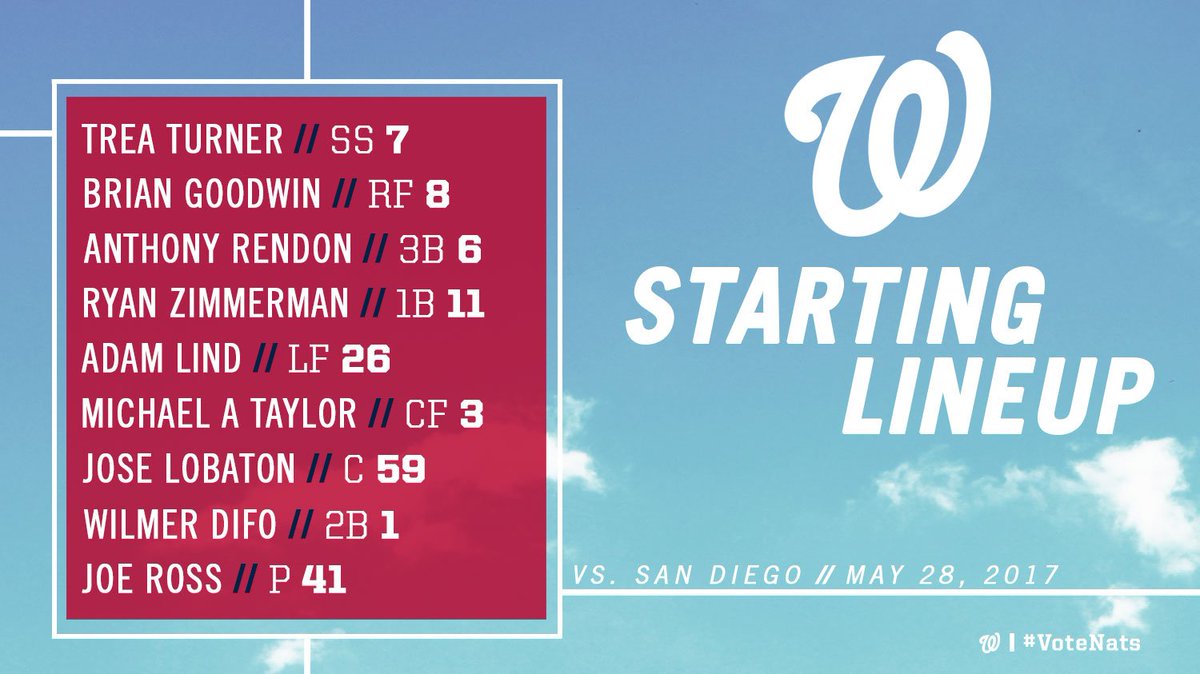 Here's how we're lining up for the final game of our homestand.  atmlb.com/2qpgffX  #VoteNats https://t.co/ZkaUUfGCKS