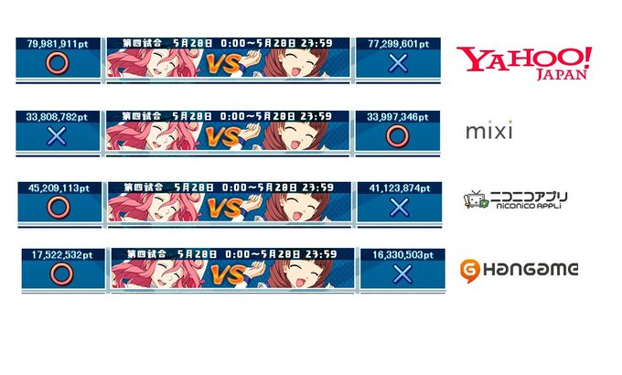 セブンスターのtwitterイラスト検索結果 古い順