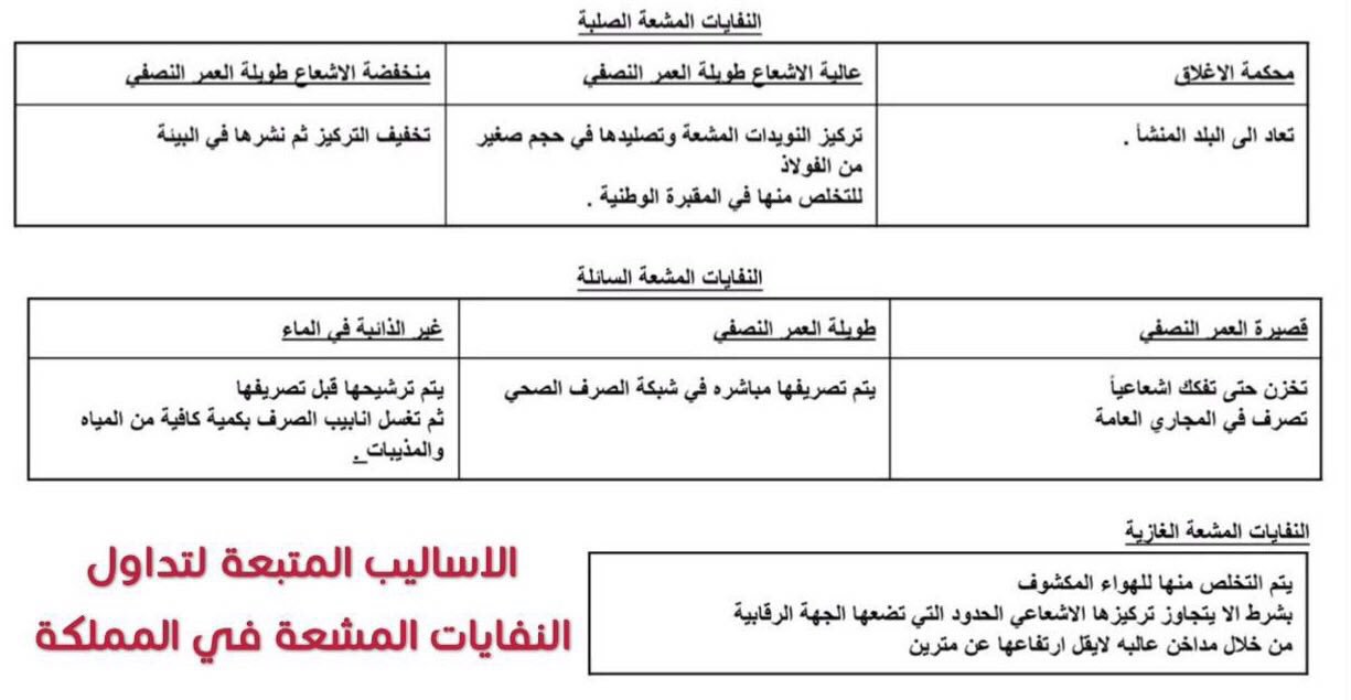 كيف نتخلص من النفايات المشعة